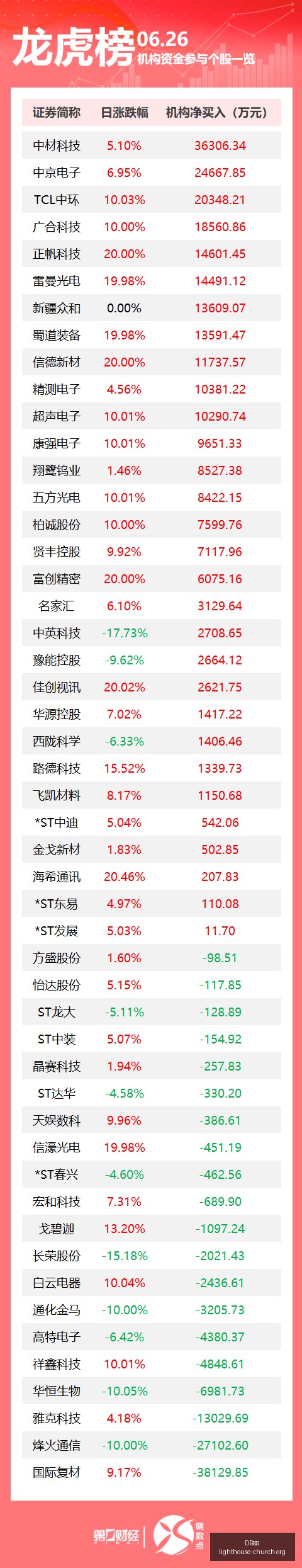 年终目标调,零跑汽车盈,利预期降至,DB体育,DB体育官网,DB体育app,DB体育直播